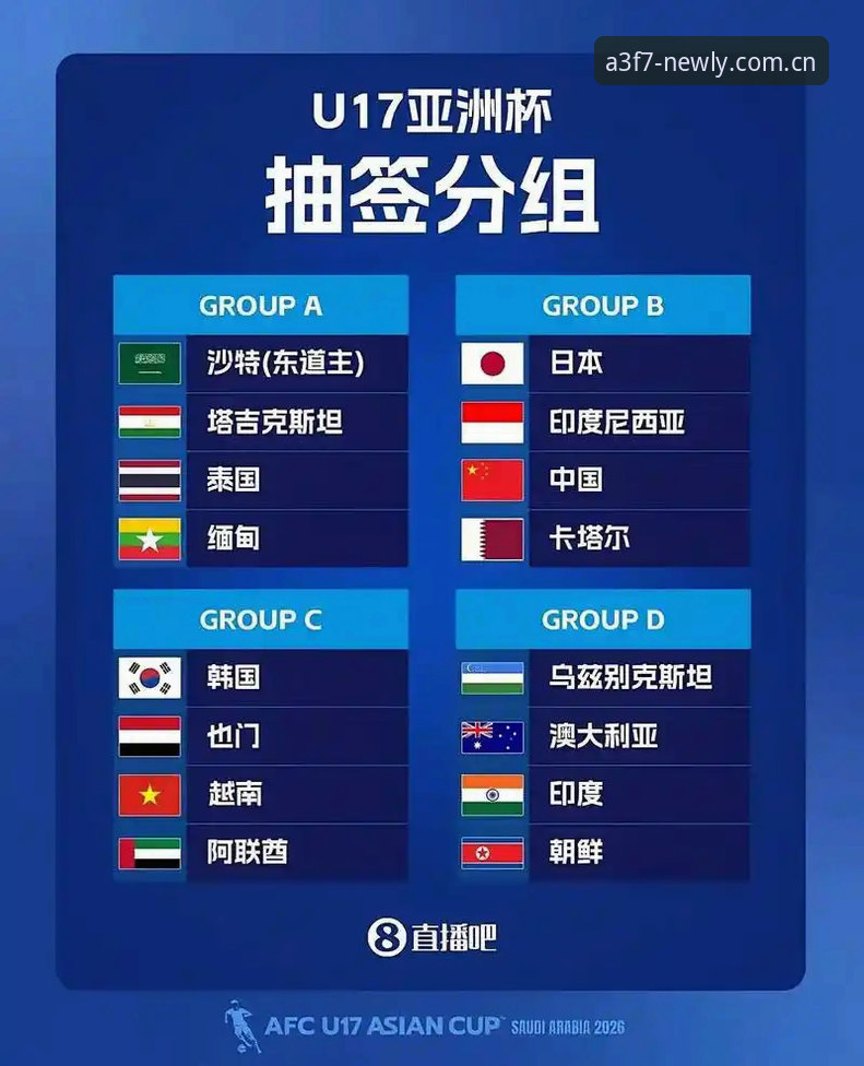新利娱乐官网 深度揭秘:U17世界杯抽签背后的新视角,中国小将迎战西班牙与摩洛哥